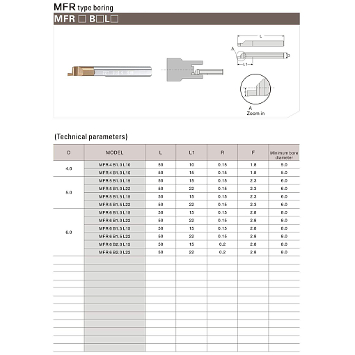 Фото 2 товара MFR 6 B2.0 L22 минирезец Deskar