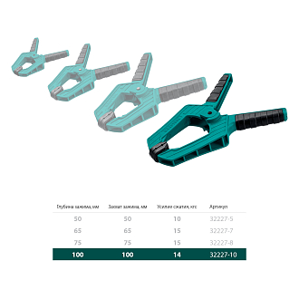 Струбцина 100/100 мм, пружинная SC-10, Kraftool - фото 5