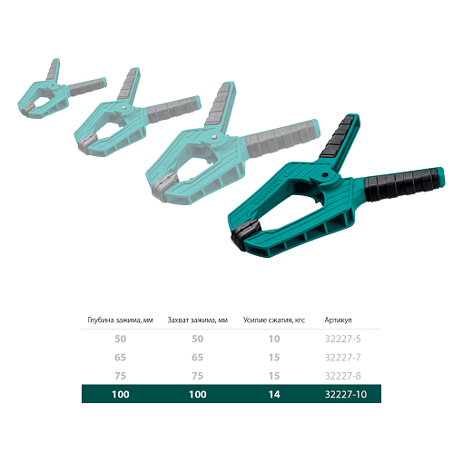 Фото 4 товара Струбцина 100/100 мм, пружинная SC-10, Kraftool