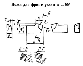 Нож 2020-0005 Т15К6 угол 60 для торцевой фрезы Ф250-315 мм - фото 2
