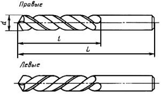 Сверло 1,85х11х38 твердосплавное ц/х короткая серия ВК8 ГОСТ-17274 Sekira - фото 3