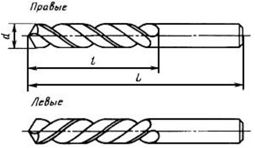Фото 2 товара Сверло 1,85х11х38 твердосплавное ц/х короткая серия ВК8 ГОСТ-17274 Sekira