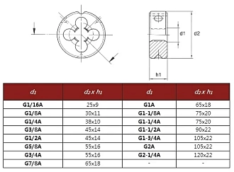 Плашка трубная G 2 ЛЕВАЯ - фото 3