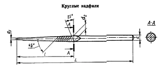 Надфиль круглый 160 мм №3 Sekira - фото 2