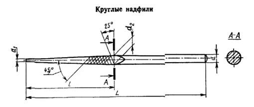 Фото 1 товара Надфиль круглый 160 мм №3 Sekira