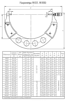 Микрометр МК-600 500-600 0,01 кл.1 - фото 1