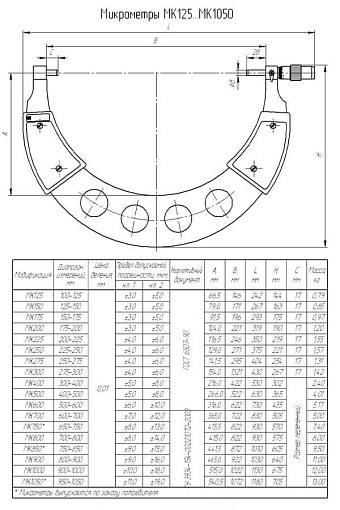 Фото 0 товара Микрометр МК-600 500-600 0,01 кл.1