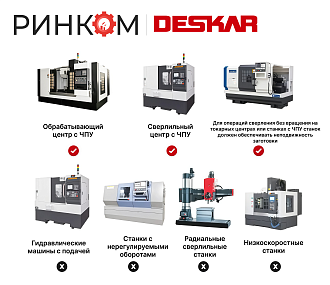 JCD C16-130-5D корпусное сверло D13 мм c головкой Weila Deskar - фото 8