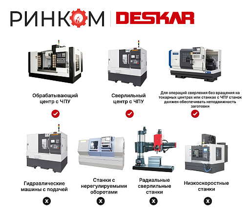 Фото 7 товара JCD C16-130-5D корпусное сверло D13 мм c головкой Weila Deskar