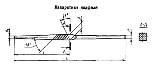 Фото 1 товара Надфиль квадратный 160 мм №4 Sekira