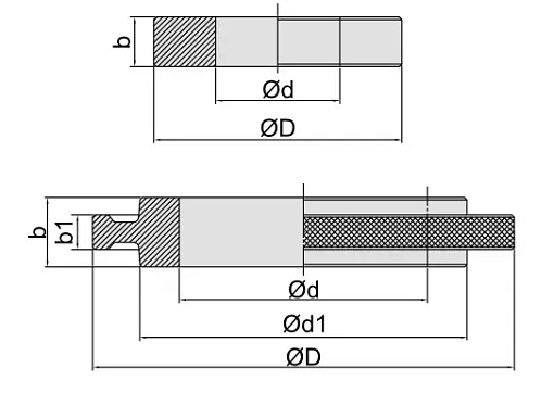 Фото 1 товара Установочное кольцо Ø63 INSIZE