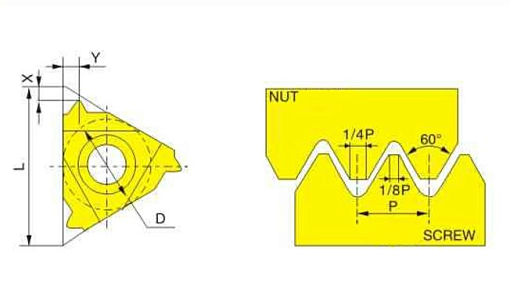 Фото 3 товара 11IR 2.5 ISO LDC резьбовая пластина Deskar