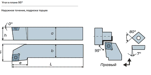 Фото 1 товара SCLCR2525M09 DKR державка для наружного точения Deskar