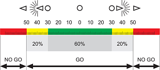 Цифровой микрометр IP65 i-wi 25-50 мм - фото 1