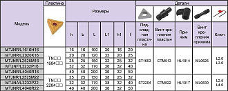 MTJNL1616H16 державка для наружного точения Deskar - фото 3