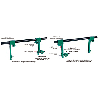 Приспособление для сравнения из углеродного волокна 3000 мм, INSIZE - фото 3