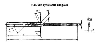 Надфиль плоский тупоносый 160 мм - фото 2