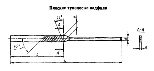 Фото 1 товара Надфиль плоский тупоносый 160 мм