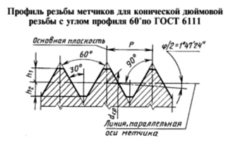 Метчик К 5/8'' для конической резьбы Р6М5 - фото 2
