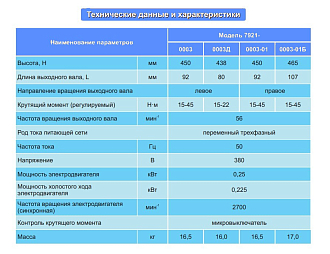 Электромеханическая головка для мех. зажима инструмента ЭМЗ 7921-0003 Д БЗСП - фото 2