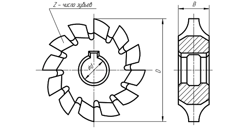 Фото 1 товара Фреза дисковая модульная м 3,5 80х27 z=12 (к-т из 8 шт) Р6М5 Sekira