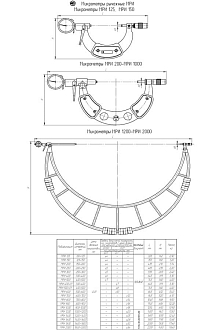 Микрометр рычажный МРИ-150 125-150 0,002 - фото 1