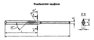 Надфиль ромбический 160 мм №0 - фото 2