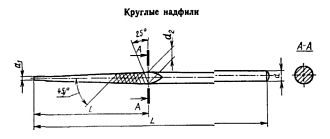 Надфиль круглый 160 мм №0 Sekira - фото 2