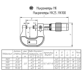 Микрометр МК-75 50-75 0,01 кл.1 - фото 1