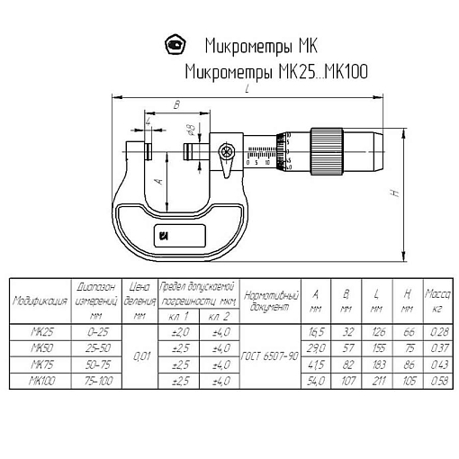 Фото 0 товара Микрометр МК-75 50-75 0,01 кл.1