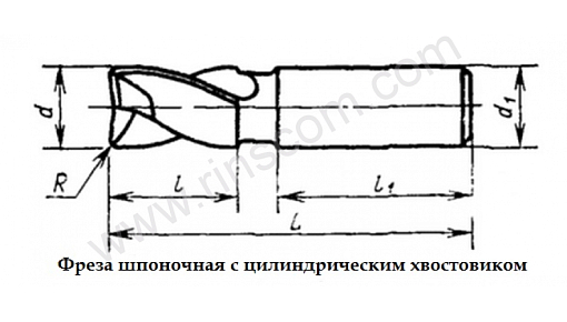 Фото 2 товара Фреза 22х22х88 шпоночная ц/х кор.серия Sekira