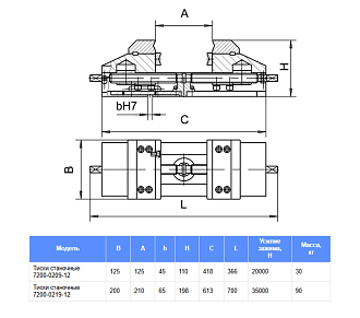 Тиски станочные стальные неповоротные самоцентрирующие 7200-0219-12 БЗСП - фото 2