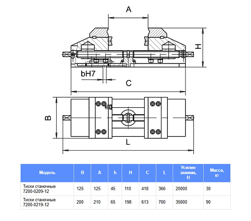 Фото 1 товара Тиски станочные стальные неповоротные самоцентрирующие 7200-0219-12 БЗСП