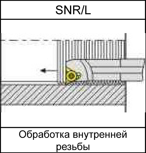 Фото 3 товара SNL0010K11 державка резьбовая Deskar