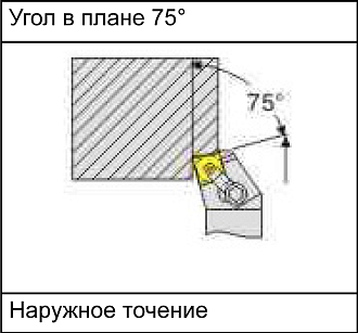 MSKNR1616H12 державка для наружного точения Deskar - фото 5