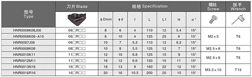Фото 3 товара HNR0010K11 державка резьбовая Deskar