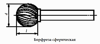Борфреза сферическая тип D 8,0 твердосплавная ВК8 - фото 2