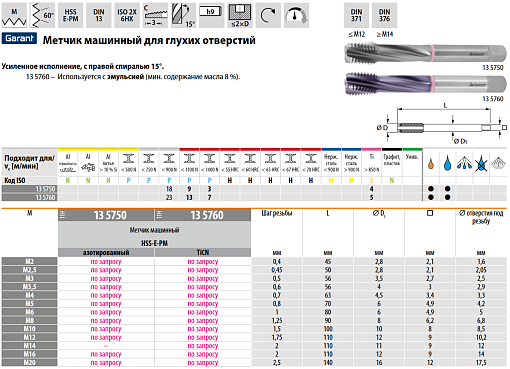 Фото 2 товара Метчик М 8х1,25 м/р для глухих отверстий HSS-E-PM TiCN Garant