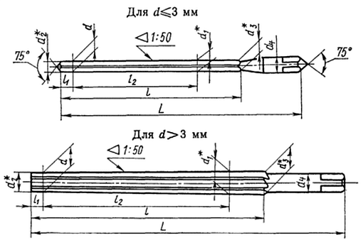 Фото 1 товара Развертка коническая 1:50 Ф13 с цилиндрическим хвостовиком