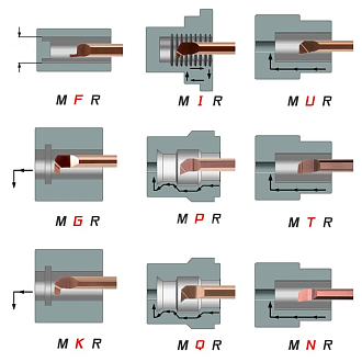 MPR 3 R0.2 L22 минирезец Deskar - фото 5