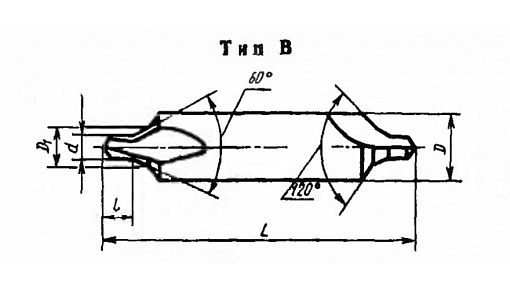 Фото 1 товара Сверло 2.5 центровочное комбинированное Тип В Р6М5 Sekira 2317-0016