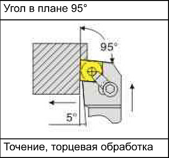 MCLNR2020K12 державка для наружного точения Deskar - фото 5