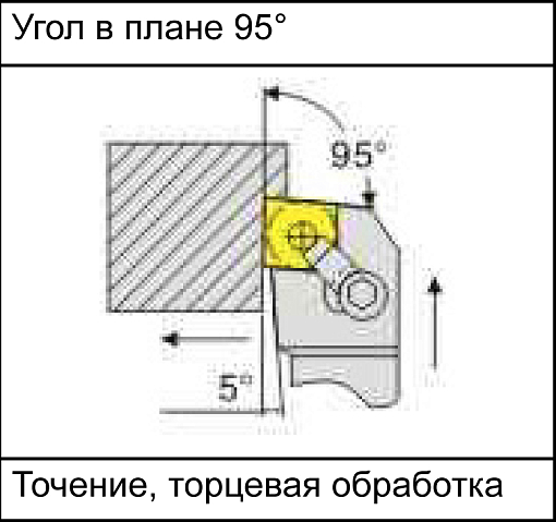 Фото 4 товара MCLNR2020K12 державка для наружного точения Deskar