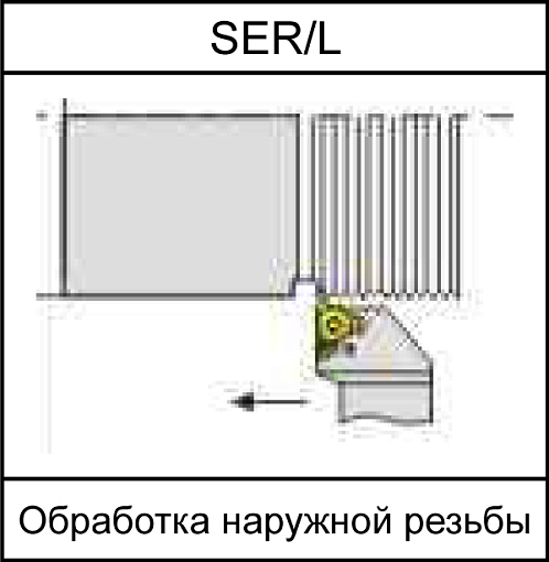 Фото 3 товара SER3232P16 державка резьбовая Deskar