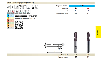 Фреза радиусная 20х32х100 ц/х VHM с покр.м GUHRING - фото 2