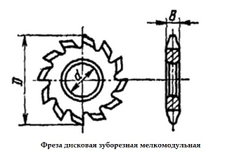 Фреза дисковая модульная м 1,0 50х19 z=14 (к-т из 8 шт) - фото 2